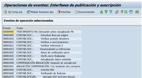 BTE Modulo Funciones Tipo V2